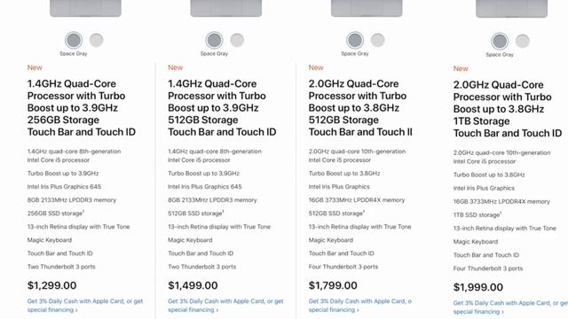 13" Macbook Pro 2020 Model Released | Why I returned my 2019 version (தமிழ்) смотреть онлайн