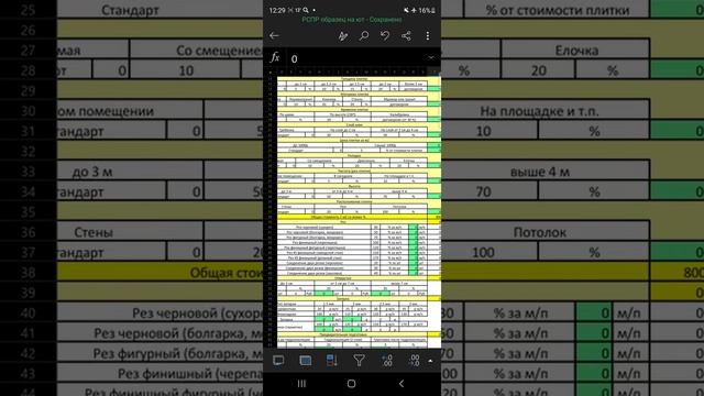 Строительные Чудесники