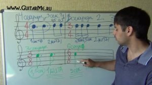 НОТНАЯ ГРАМОТА для гитаристов - Урок 7. Д/З. GuitarMe School | Александр Чуйко