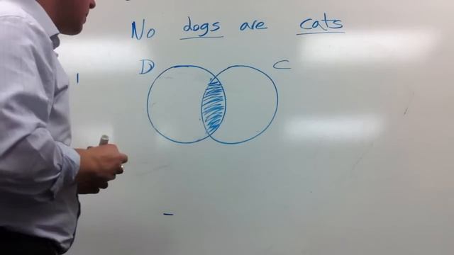 Venn Diagrams (Part 1) - Power of Logic смотреть онлайн