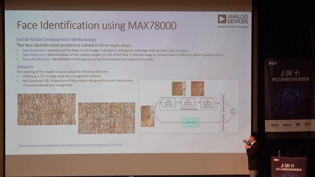 實現人工智慧邊緣運算核心關鍵：ADI MAX78000/78002超低功耗AI MCU─ANStek смотреть онлайн