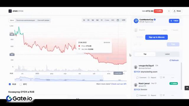 DYDX МОНЕТА/ОБЗОР КРИПТОВАЛЮТНОЙ БИРЖИ DYDX