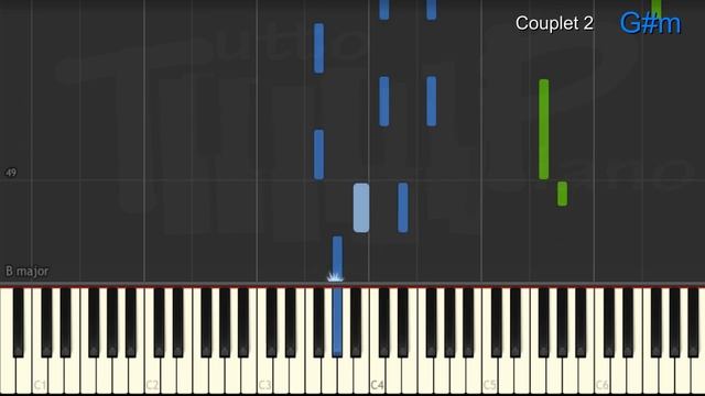 Pomme - Grandiose (Piano facile) смотреть онлайн