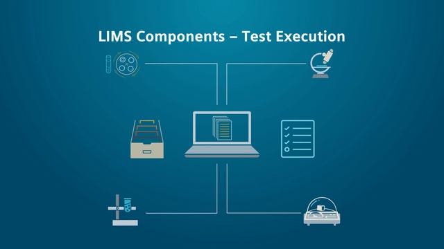 Laboratory Information Management System смотреть онлайн