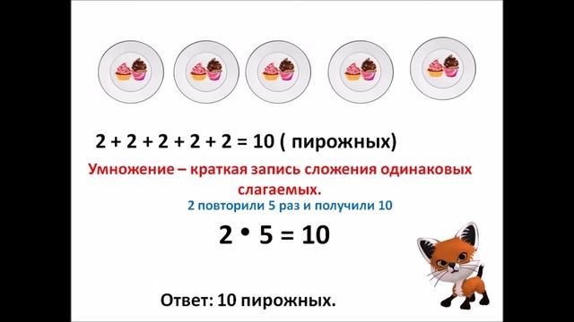 Понятие умножение