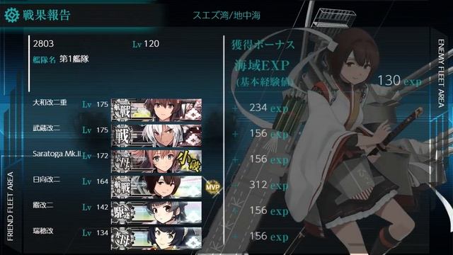 Kancolle 2022 Summer/Early Autumn E3 unlock3 P Node смотреть онлайн