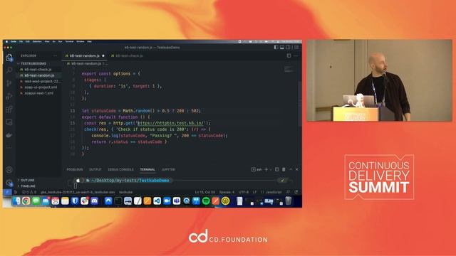 Why Kubernetes Applications Require a New Approach to Testing using Testkube - Bruno Lopes, Kubesho смотреть онлайн