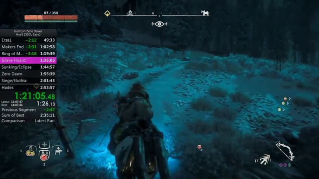 Horizon Zero Dawn Any% (Easy, SSD) Speedrun 2:40:00 RTA смотреть онлайн