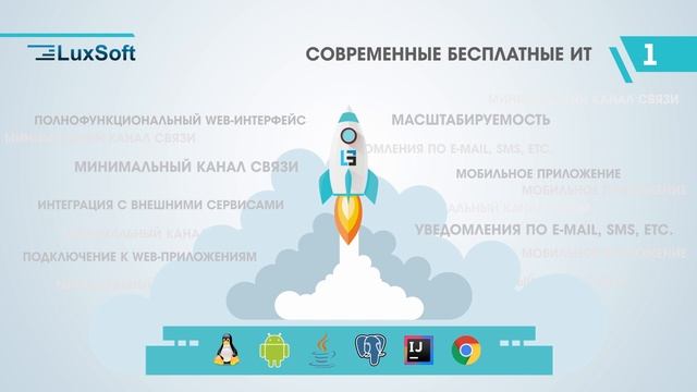 Презентация lsFusion ERP. Конкурентные преимущества. смотреть онлайн