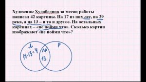 5 класс - Математика - Диаграммы Эйлера-Венна (простая задача)