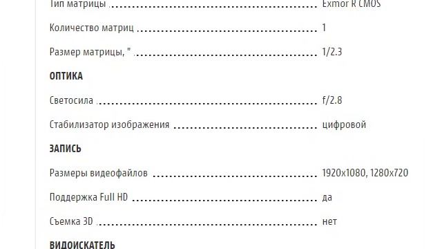 самая классная камера по доступной цене