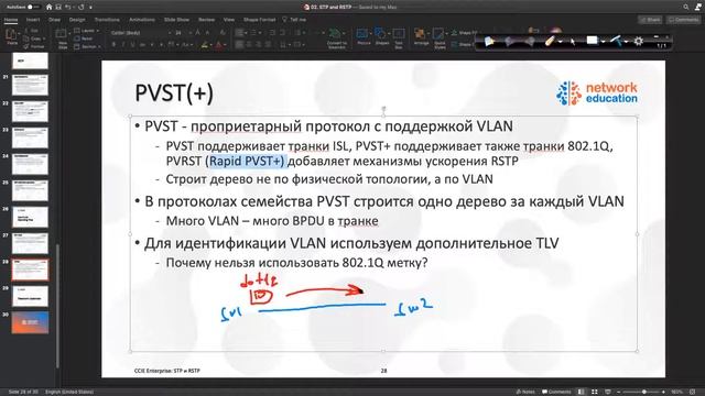 03. CCIE Ent 2020 : RSTP смотреть онлайн