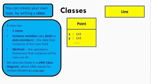 CSSE120 - 02 Objects Functions and Methods - 05 UML Class Diagrams смотреть онлайн