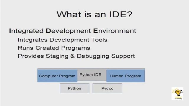 Practical Python for Beginners - 1. Introduction смотреть онлайн