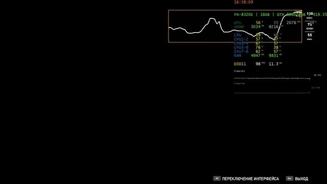 FarCry5 FX8320E @ 4.6ghz (FarCryr5 фуфыкс не тащит?) смотреть онлайн