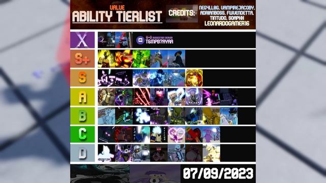 [AUT] Finally New Tier List смотреть онлайн