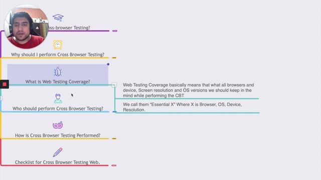 Cross Browser Testing - Ultimate Guide (Start to Finish) [With Checklist] смотреть онлайн