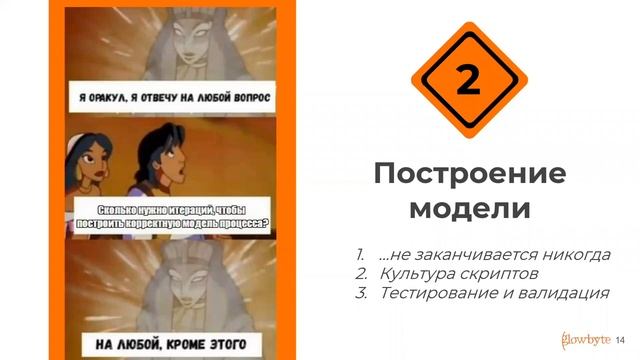 Process mining: лайфхаки для поиска работы // Glowbyte для Школы 21 смотреть онлайн