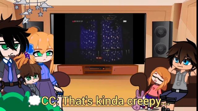 Past Aftons React To Battington's VHS Tapes ||Gacha FNaF|| TW in the Intro смотреть онлайн