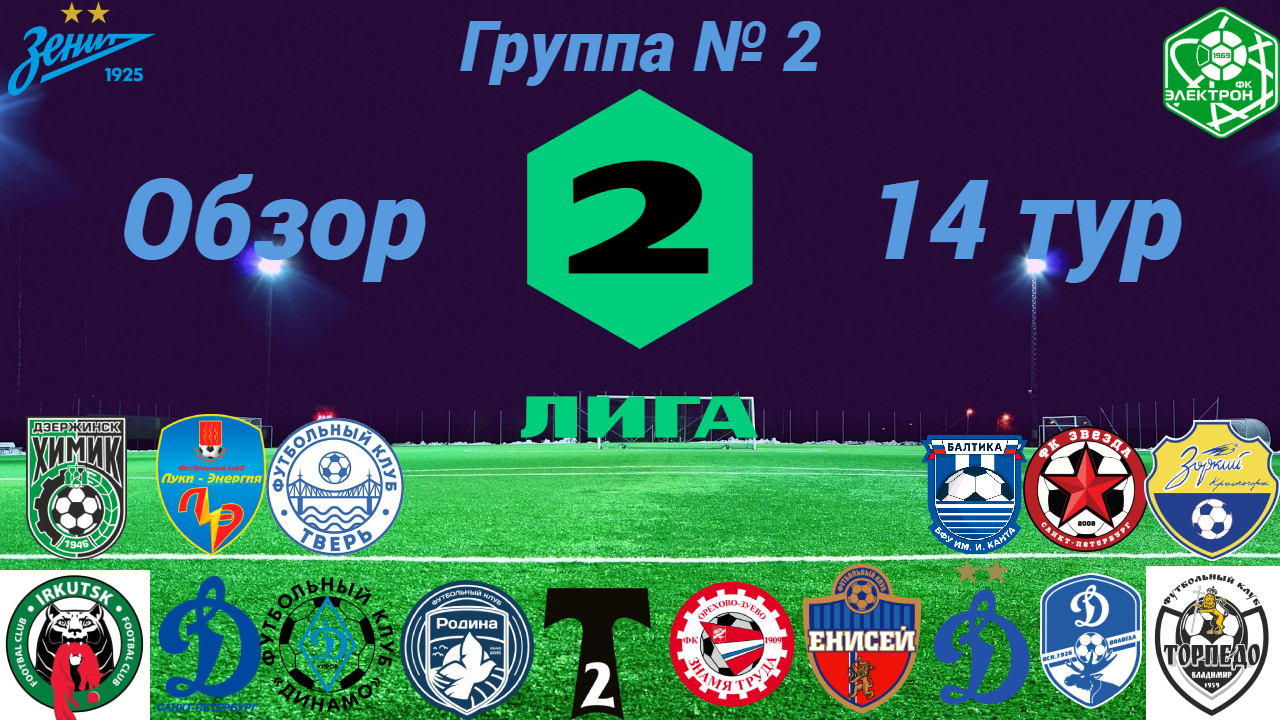Дивизион Б. Группа № 2, обзор 14-го тура, сезон 2023 года смотреть онлайн