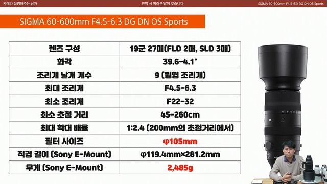 상남자의 렌즈! 시그마 60-600mm F4.5-6.3 DG DN OS with Sony a7R5, a1 смотреть онлайн