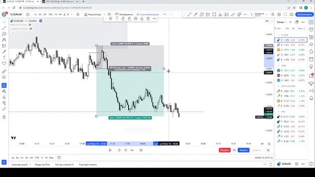 Open Stream. Backtest EUR. Работа с контекстом и набором позиций. смотреть онлайн