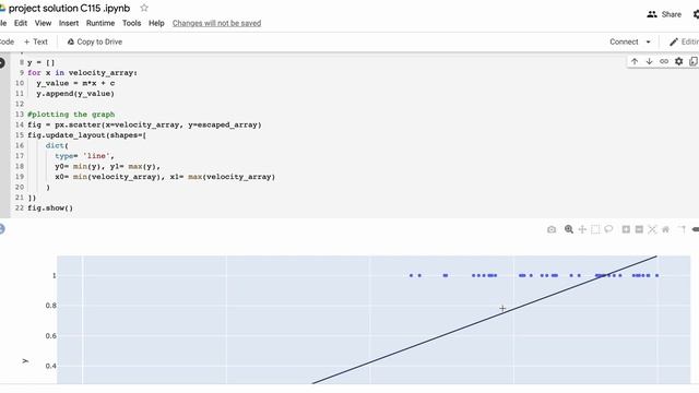 WhiteHat Jr Project 115 Logistic Regression | Code With TB смотреть онлайн
