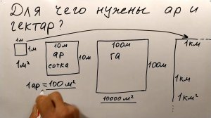 Ар и гектар (дополнение)