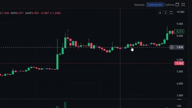 Ты потеряешь все! Как маркетмейкер DWF Labs пампил токены YGG и CYBER смотреть онлайн