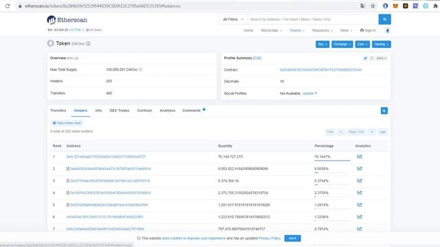 Token DAOvc - обзор проекта смотреть онлайн