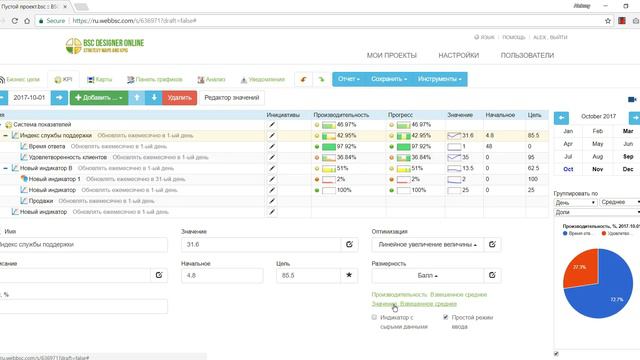 Индикаторы в BSC Designer Online - контейнеры смотреть онлайн