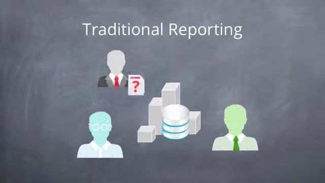 Oracle Reporting - Reduce the Burden смотреть онлайн
