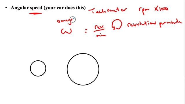 Precalculus - Section 4.1 - Arc length, angular speed, and linear speed смотреть онлайн