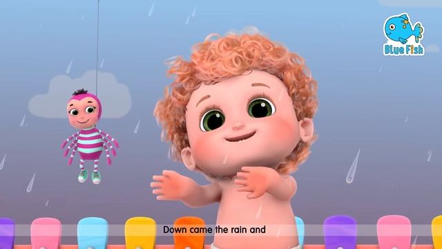 Baa Baa white Sheep | wheels on the bus | Blue Fish nursery rhymes | 4K videos смотреть онлайн