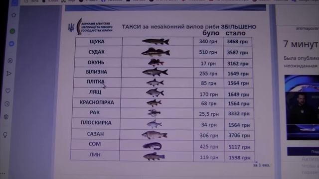 Ищем рыбу у водокачки. Сброс воды. Замер подъема уровня реки. Каховское вдхр. 13.04.23г. смотреть онлайн