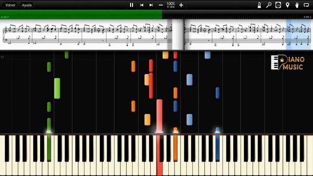 The Cranberries - Wen You're Gone Synthesia