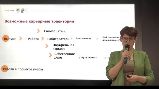 Колледжи Москвы - техникум им. Красина смотреть онлайн