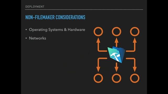 FileMaker and HIPAA смотреть онлайн