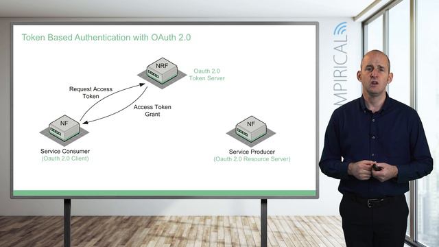 5G Security Overview | Mpirical смотреть онлайн