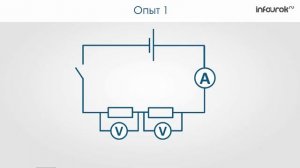 Тепловое действие тока. Закон Джоуля–Ленца. Физика 8 класс