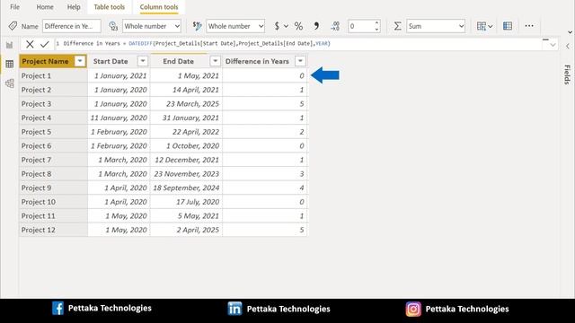 Calculate Difference Between Two Dates in Power BI смотреть онлайн