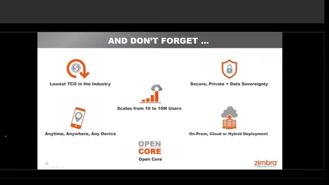 Zimbra 9 | Collaboration for Superheroes - with Integra! смотреть онлайн