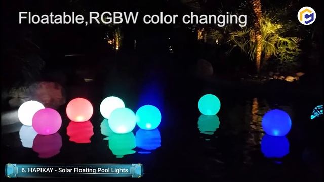 11 Latest Cool Gadgets That You Can Buy On Amazon смотреть онлайн