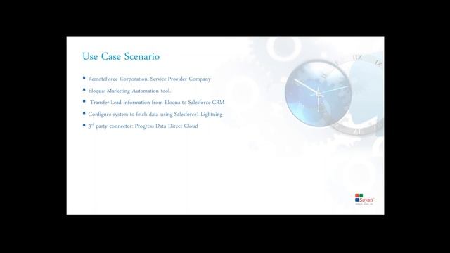 Suyati Webinar: Real time Integration between Salesforce and Eloqua using Lightning Connect смотреть онлайн