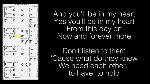 You'll Be In My Heart Chords at Mypartitur Lyrics смотреть онлайн