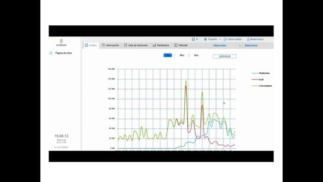 WEBINAR 2020 смотреть онлайн