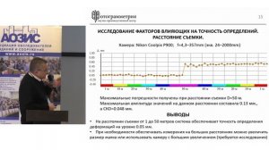 ДОКЛАД Фотограмметрические методы и технологии мониторинга трещин. Опыт применения, новые разработки