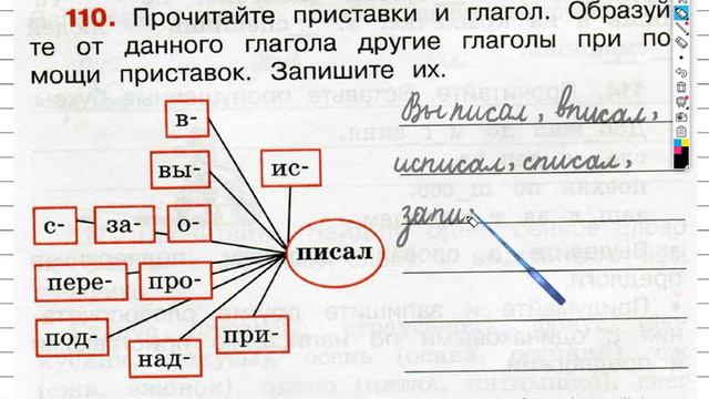 Упражнение 110 - ГДЗ по Русскому языку Рабочая тетрадь 3 класс (Канакина, Горецкий) Часть 1