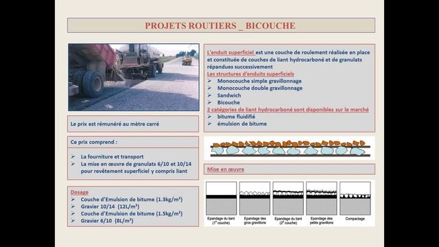 Projet routier _ Bicouche pour la couche de roulement смотреть онлайн