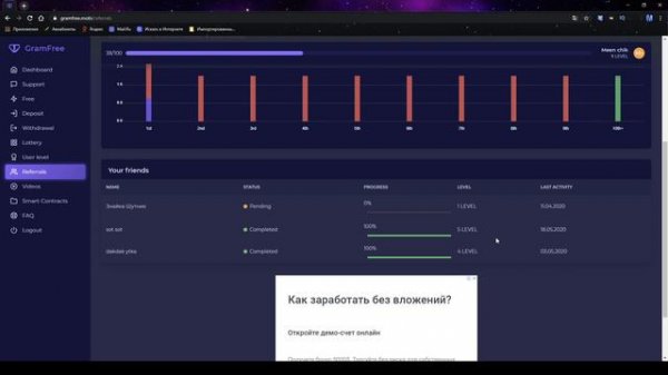 GramFreee правда или нет ?